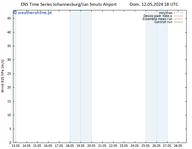 Vento 925 hPa GEFS TS Qua 15.05.2024 18 UTC