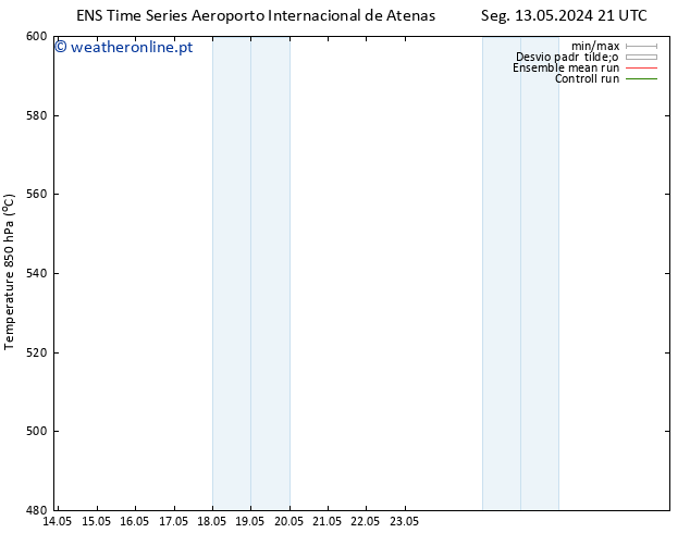 Height 500 hPa GEFS TS Qua 15.05.2024 09 UTC