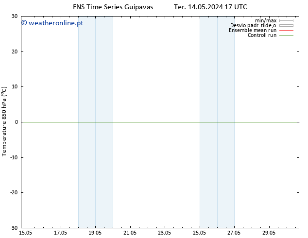 Temp. 850 hPa GEFS TS Sex 24.05.2024 23 UTC