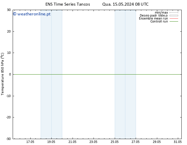 Temp. 850 hPa GEFS TS Qua 15.05.2024 20 UTC