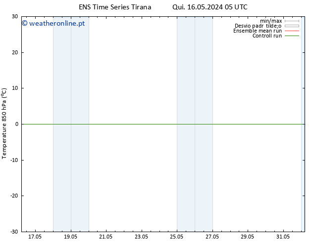 Temp. 850 hPa GEFS TS Qui 16.05.2024 23 UTC