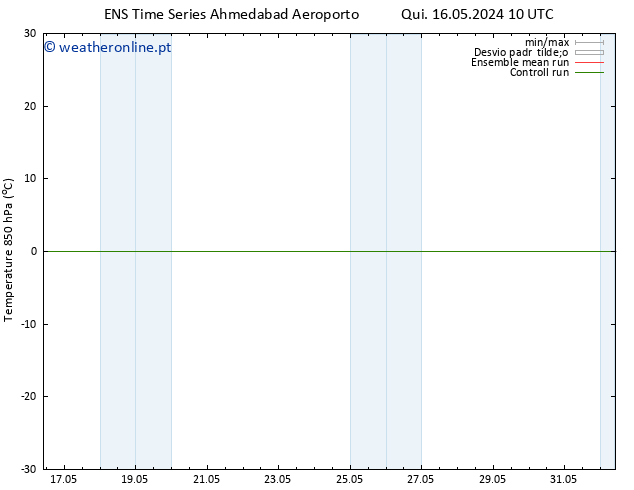 Temp. 850 hPa GEFS TS Seg 20.05.2024 16 UTC