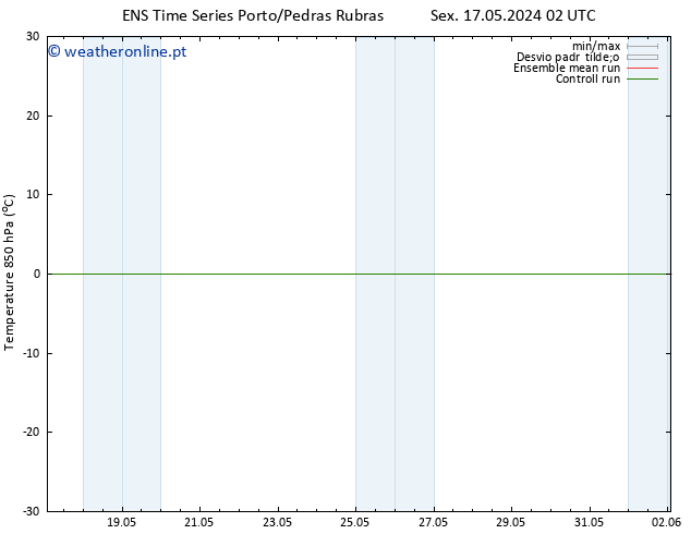 Temp. 850 hPa GEFS TS Qui 23.05.2024 08 UTC