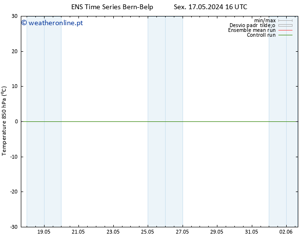 Temp. 850 hPa GEFS TS Qui 30.05.2024 16 UTC