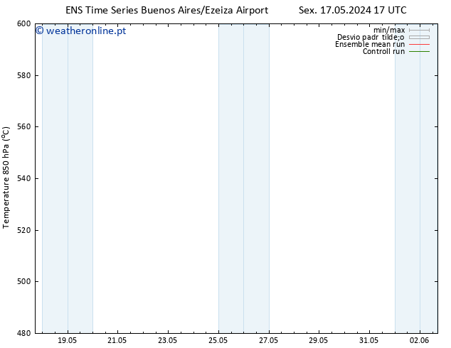 Height 500 hPa GEFS TS Sex 24.05.2024 11 UTC