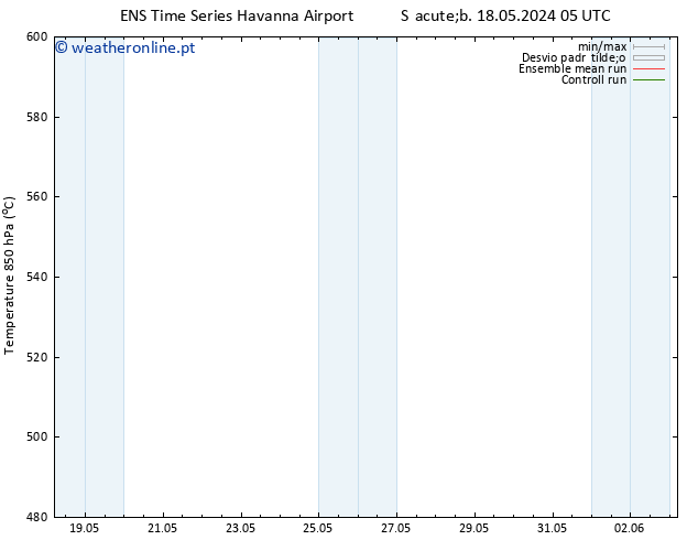 Height 500 hPa GEFS TS Qua 22.05.2024 17 UTC