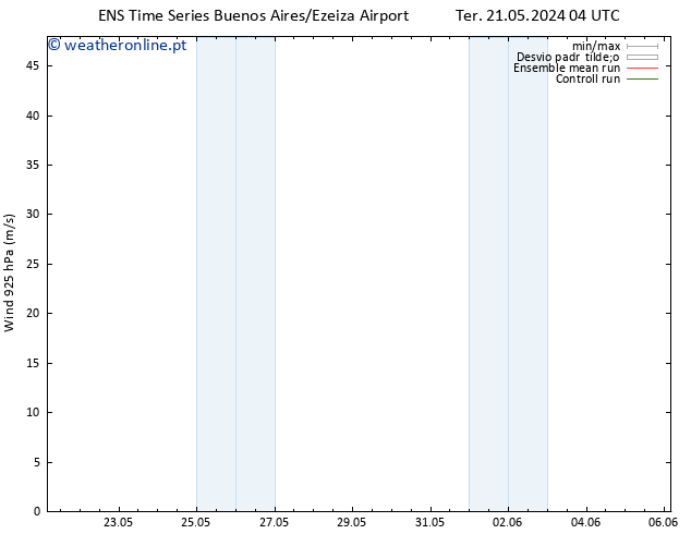 Vento 925 hPa GEFS TS Qui 23.05.2024 04 UTC