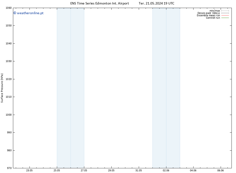 pressão do solo GEFS TS Sex 24.05.2024 07 UTC