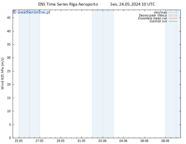 Vento 925 hPa GEFS TS Sex 24.05.2024 22 UTC