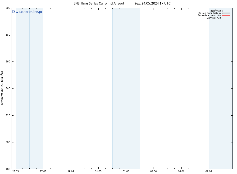 Height 500 hPa GEFS TS Sáb 25.05.2024 17 UTC