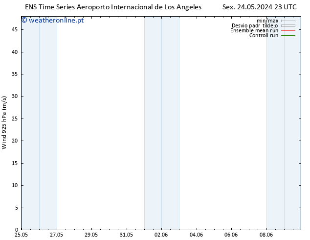 Vento 925 hPa GEFS TS Sáb 01.06.2024 11 UTC