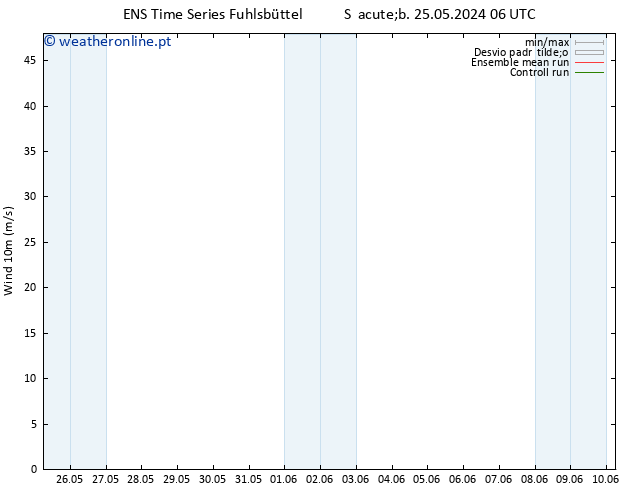 Vento 10 m GEFS TS Qui 30.05.2024 12 UTC