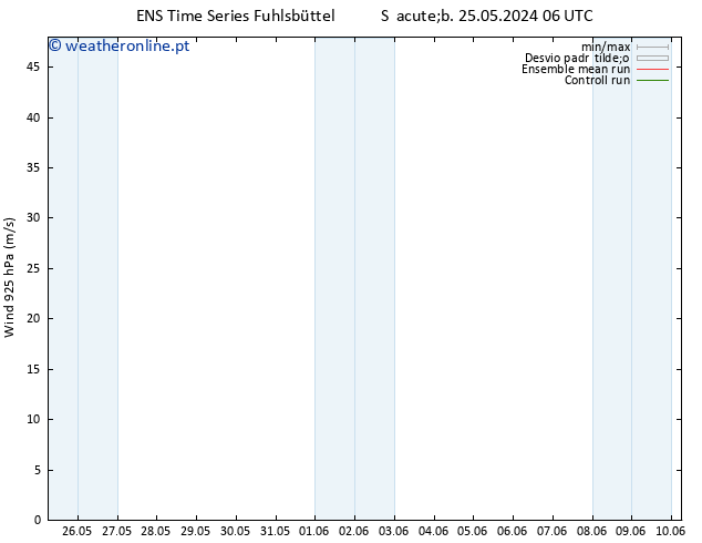 Vento 925 hPa GEFS TS Qui 30.05.2024 12 UTC