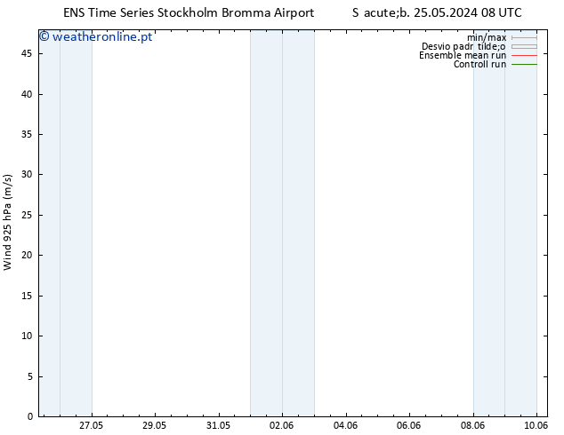 Vento 925 hPa GEFS TS Sex 31.05.2024 02 UTC