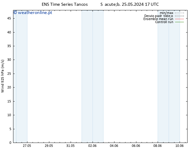 Vento 925 hPa GEFS TS Sex 31.05.2024 11 UTC