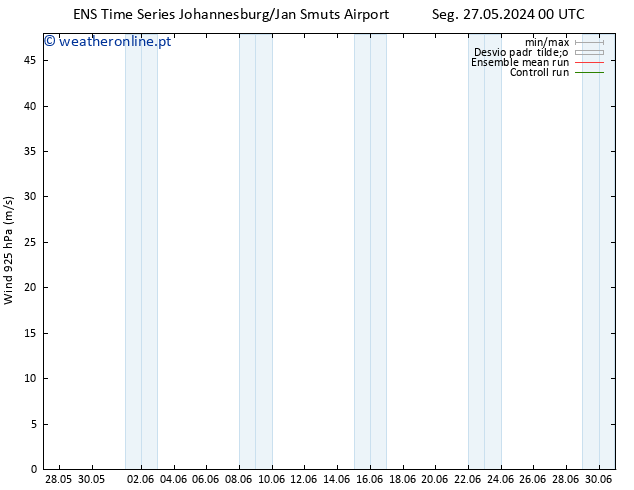 Vento 925 hPa GEFS TS Seg 27.05.2024 06 UTC