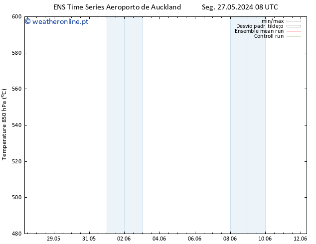 Height 500 hPa GEFS TS Seg 27.05.2024 08 UTC