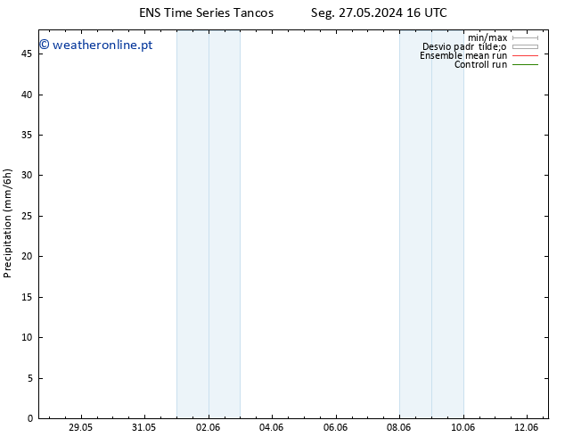 precipitação GEFS TS Qui 06.06.2024 16 UTC