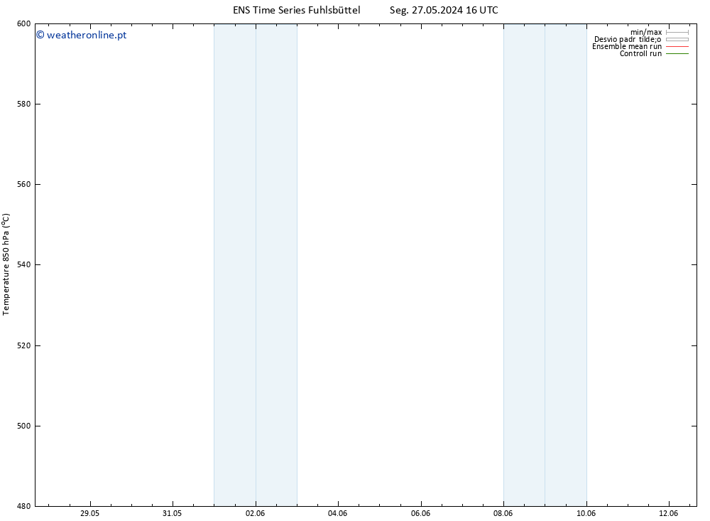 Height 500 hPa GEFS TS Qui 30.05.2024 22 UTC