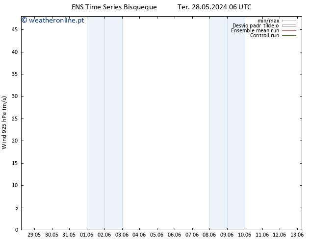 Vento 925 hPa GEFS TS Qua 05.06.2024 06 UTC