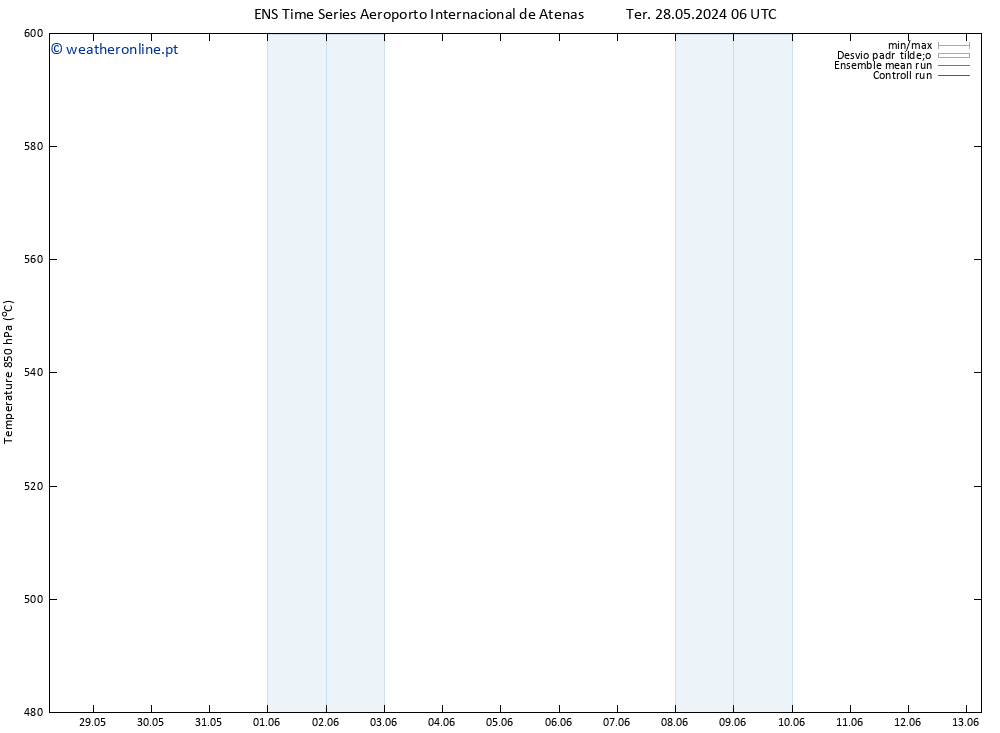 Height 500 hPa GEFS TS Qua 29.05.2024 18 UTC