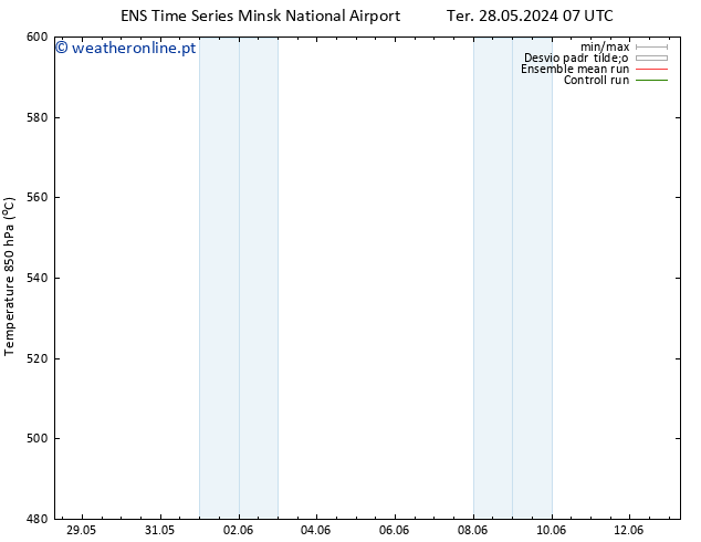 Height 500 hPa GEFS TS Ter 04.06.2024 07 UTC