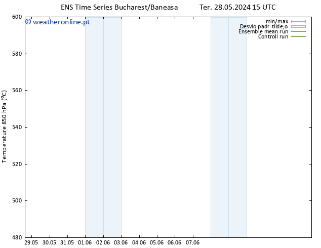 Height 500 hPa GEFS TS Ter 04.06.2024 15 UTC