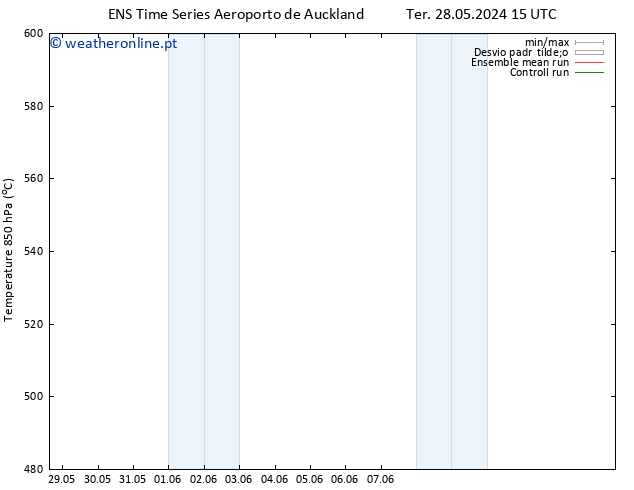 Height 500 hPa GEFS TS Qua 05.06.2024 09 UTC