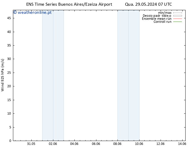 Vento 925 hPa GEFS TS Sex 31.05.2024 13 UTC