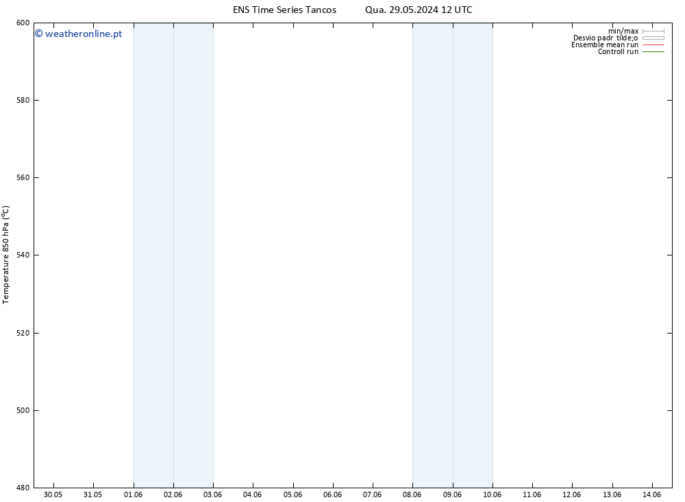 Height 500 hPa GEFS TS Sáb 08.06.2024 12 UTC