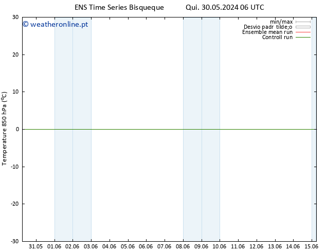 Temp. 850 hPa GEFS TS Qui 30.05.2024 06 UTC