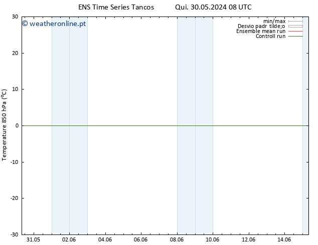 Temp. 850 hPa GEFS TS Sex 31.05.2024 14 UTC