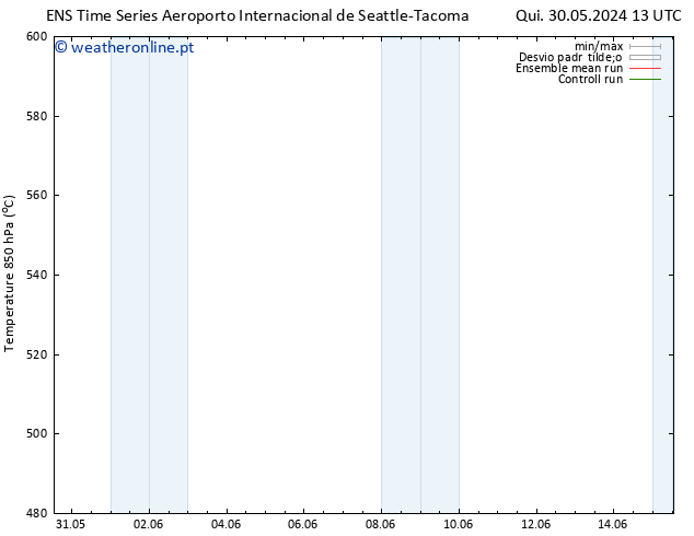 Height 500 hPa GEFS TS Qui 30.05.2024 13 UTC