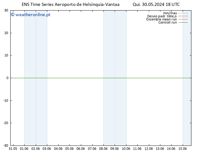 Height 500 hPa GEFS TS Qui 30.05.2024 18 UTC