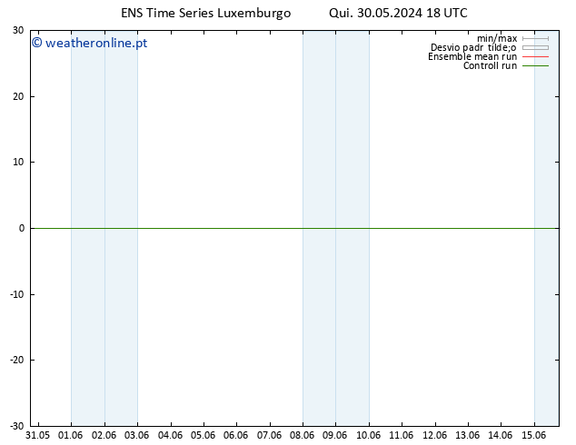 Height 500 hPa GEFS TS Sex 31.05.2024 18 UTC