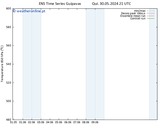 Height 500 hPa GEFS TS Seg 10.06.2024 03 UTC