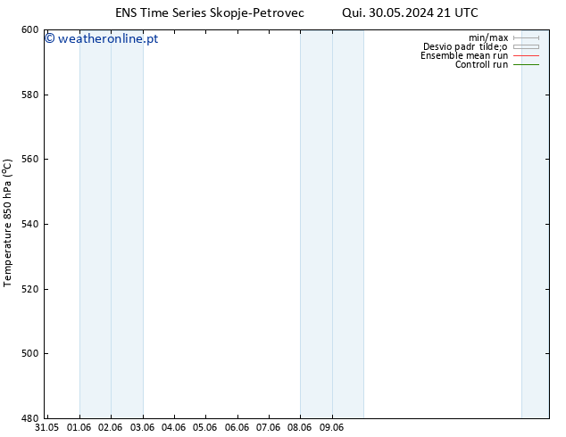 Height 500 hPa GEFS TS Qui 06.06.2024 15 UTC