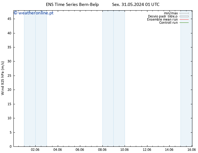 Vento 925 hPa GEFS TS Qua 05.06.2024 07 UTC