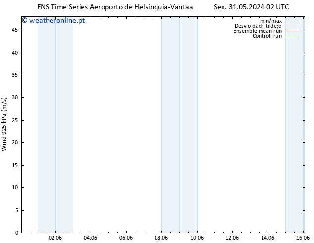 Vento 925 hPa GEFS TS Sex 31.05.2024 14 UTC