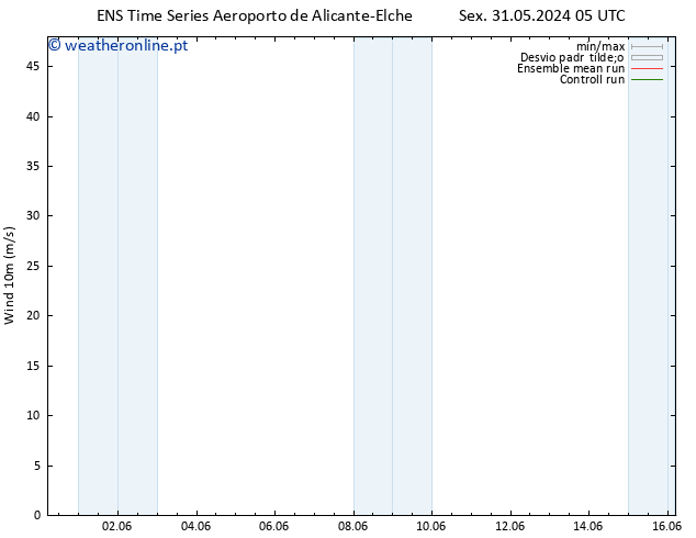 Vento 10 m GEFS TS Sex 31.05.2024 11 UTC