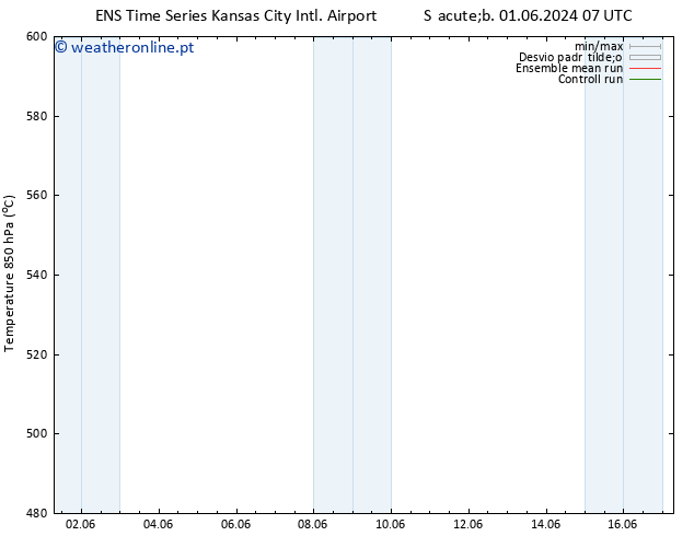 Height 500 hPa GEFS TS Dom 02.06.2024 01 UTC