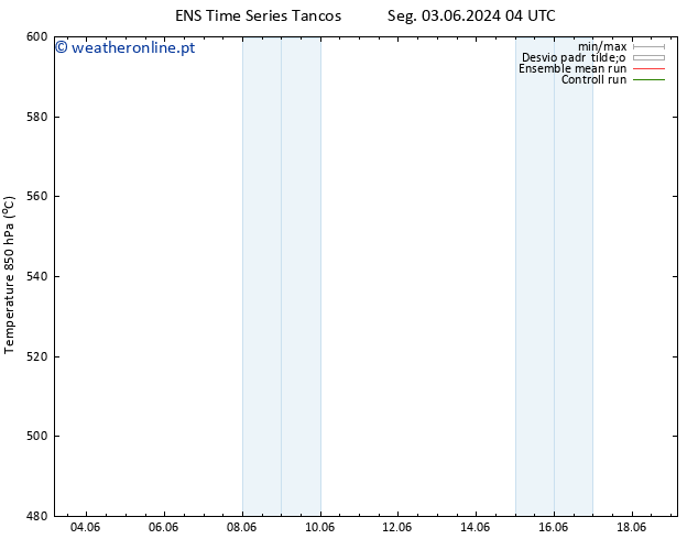 Height 500 hPa GEFS TS Sex 14.06.2024 16 UTC