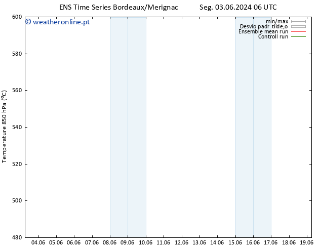 Height 500 hPa GEFS TS Qua 05.06.2024 12 UTC