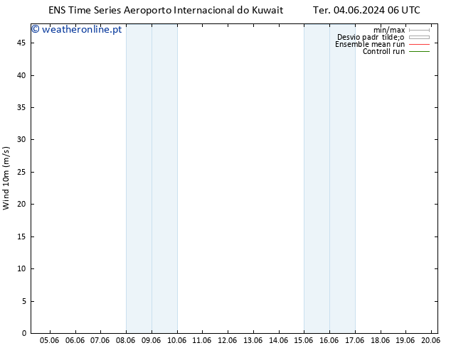 Vento 10 m GEFS TS Ter 04.06.2024 06 UTC