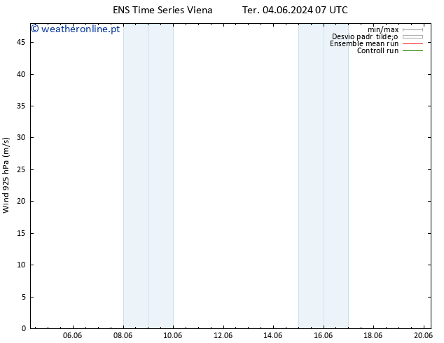 Vento 925 hPa GEFS TS Qui 20.06.2024 07 UTC