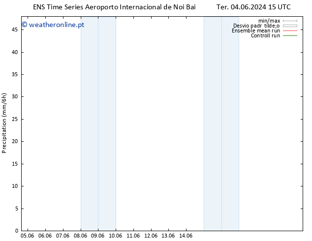 precipitação GEFS TS Sex 07.06.2024 15 UTC