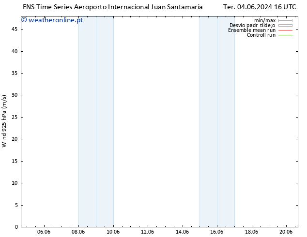 Vento 925 hPa GEFS TS Sáb 08.06.2024 16 UTC