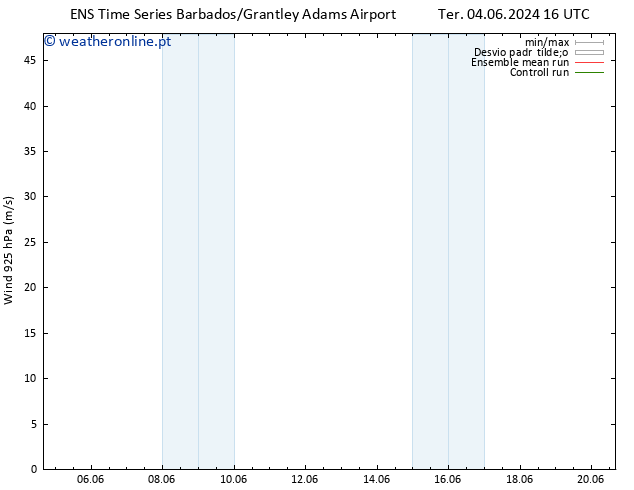 Vento 925 hPa GEFS TS Ter 04.06.2024 16 UTC