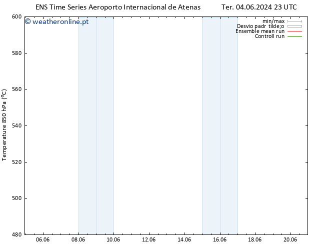 Height 500 hPa GEFS TS Sex 14.06.2024 23 UTC