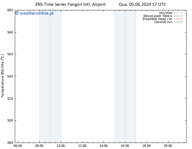 Height 500 hPa GEFS TS Sáb 15.06.2024 17 UTC